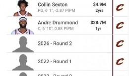 篮网最新交易爆料,最新爆料揭示球队未来布局”